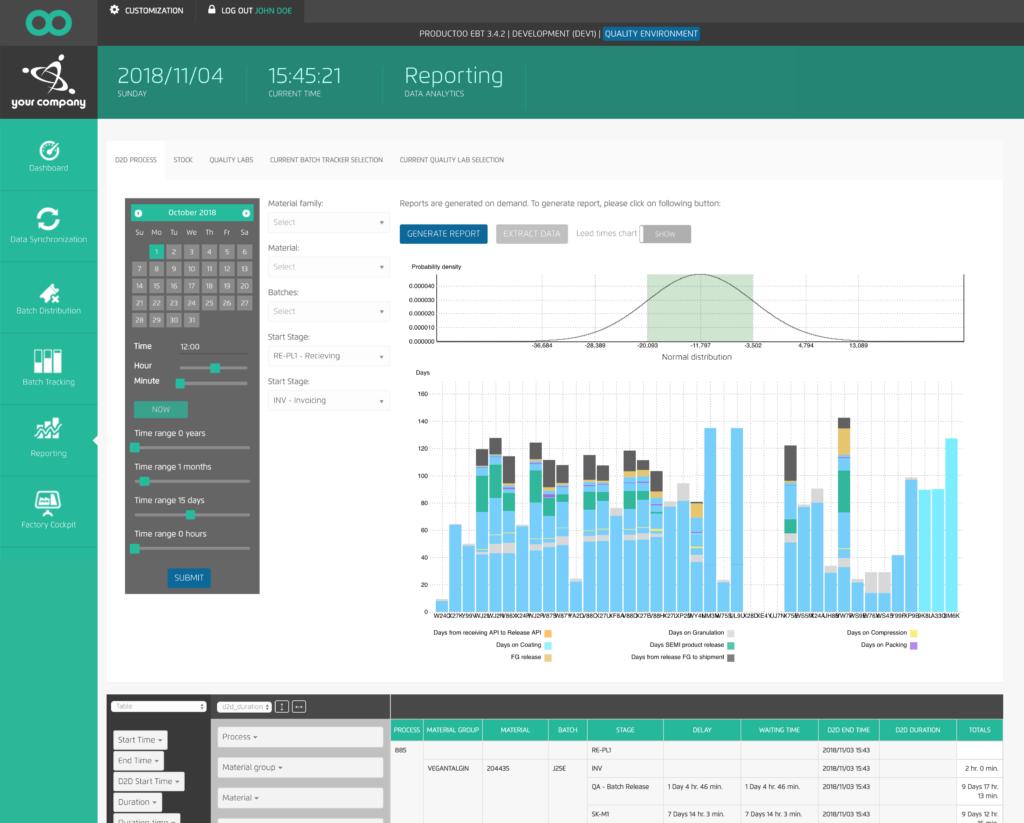 value stream mapping software